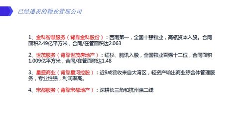 高瓴資本與GIC積極布局物業(yè)管理板塊 投資邏輯與核心要點(diǎn)剖析