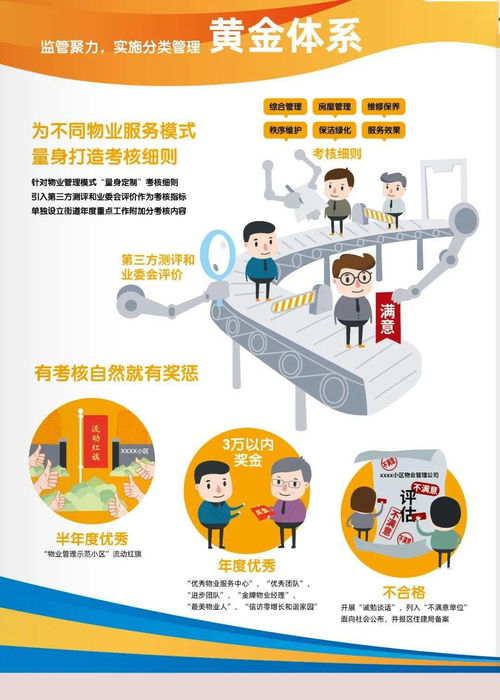 倉前街道住宅小區物業管理 專屬品牌與標識的誕生與意義